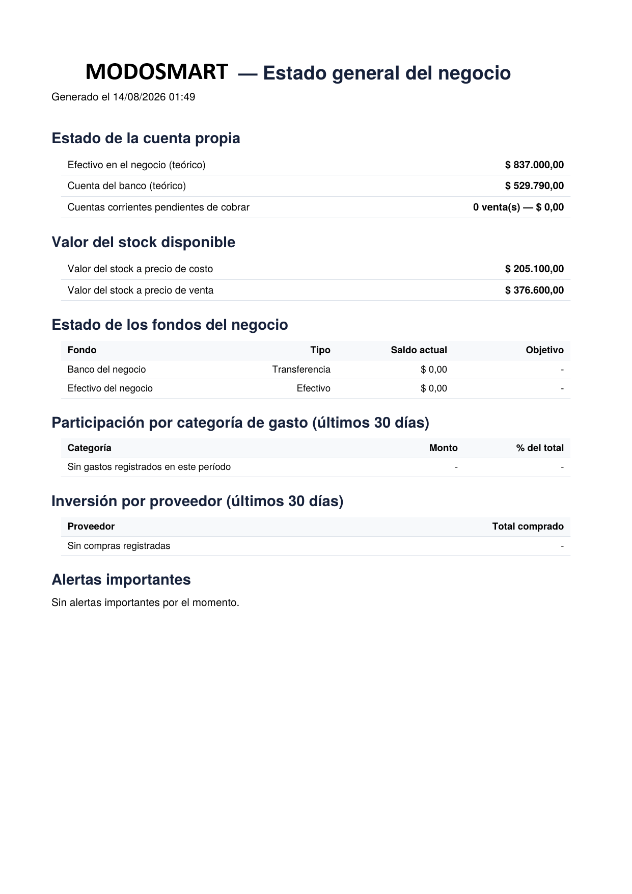 Reporte general en PDF generado por MODOSMART